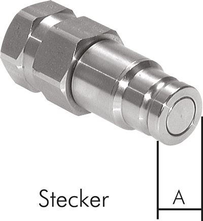 Exemplarische Darstellung: Flat-Face Kupplung mit Innengewinde aus Edelstahl, Muffe, Stecker, Edelstahl