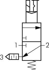 Schaltsymbol: 3/2-Wege Magnetventil (Futura)